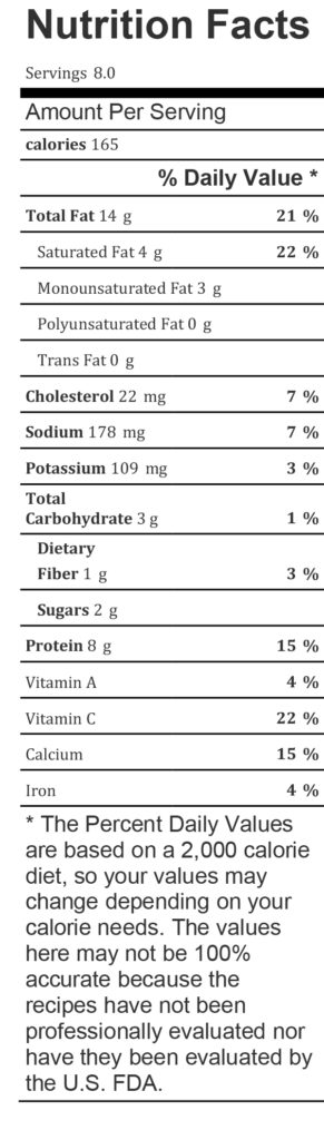 Grilled Strawberry Puree and Halloumi Cheese Board Nutrition Facts