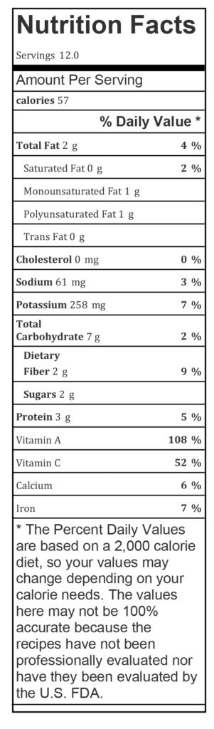 nutrition facts Spicy Stuffed Shishitos